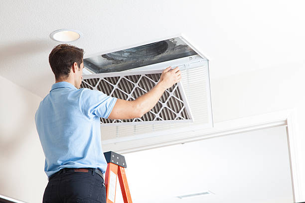 Best Residential HVAC in Sykesville, MD